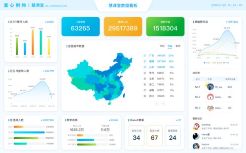 國家級教學實驗政策發(fā)布 人工智能應用軟件開發(fā)教育的現(xiàn)狀與未來
