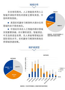 中國人工智能開源軟件發(fā)展聯(lián)盟成立大會將在京舉行，引領技術創(chuàng)新與服務新篇章