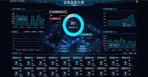 智能轉型 傳統工廠加速布局，人工智能應用軟件首秀啟新程